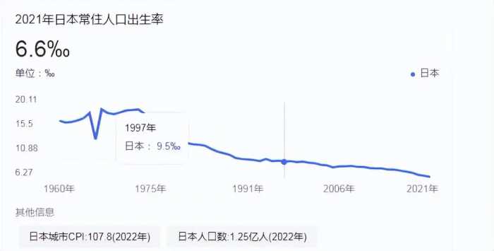 日本和韩国爆的雷，我们能躲过么？