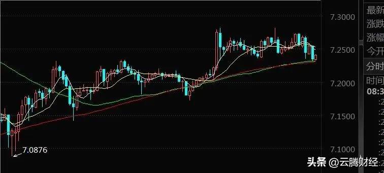 A股：不必再猜涨跌了，没有悬念，节后市场将会这么走！