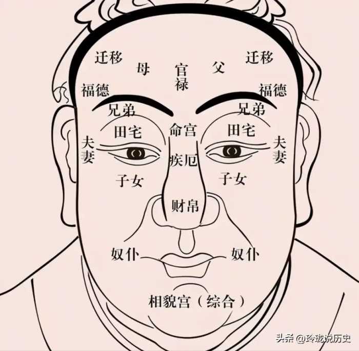 袁天罡给3人看相，预言他们必当大官，3人走后袁天罡直叹可惜