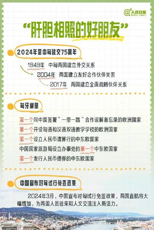 匈牙利发达到什么程度了?带你看看，真实的匈牙利生活!