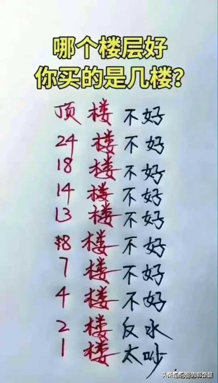 未来不会倒闭的十二种行业，终于有人整理出来，对照一下，涨知识