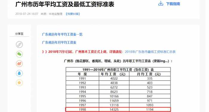 明明早被查出致癌，美国、加拿大已经下架，却仍在中国市场销售！