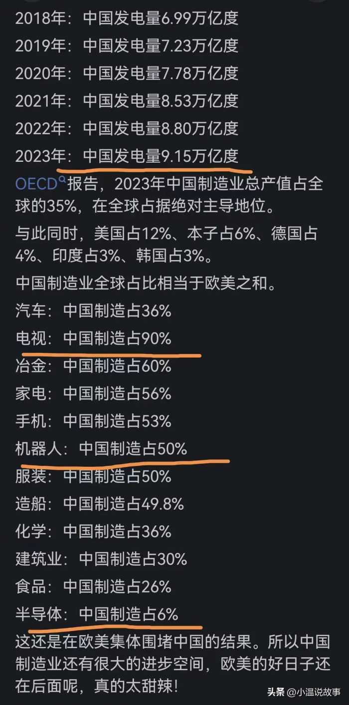 中国制造业真的已经全球领先了吗？来看看网友们的真实看法！