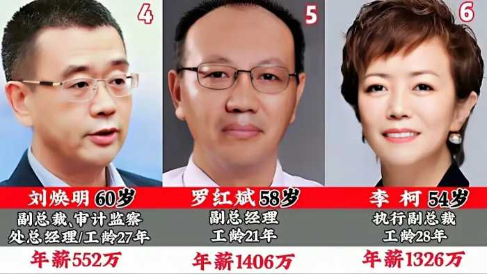 比亚迪当初12位打天下的悍将，为什么吕向阳年薪这么低？