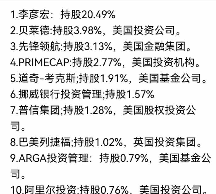 看看“萝卜快跑”背后的投资公司，就知道它投放市场绝对不简单！