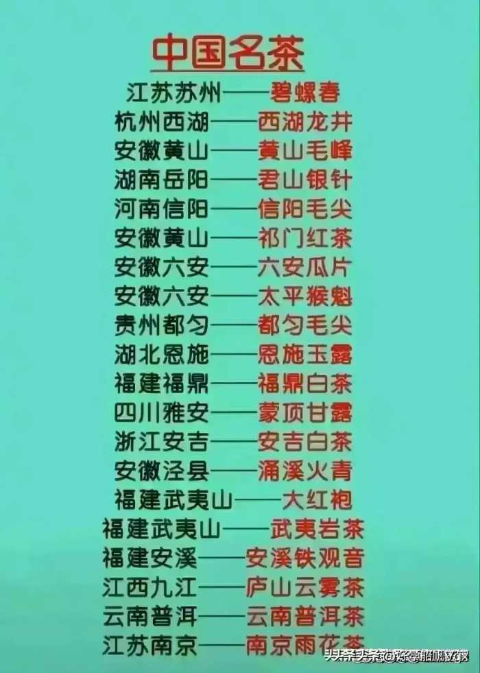 中国十大宜居城市，你想居住在哪个城市？