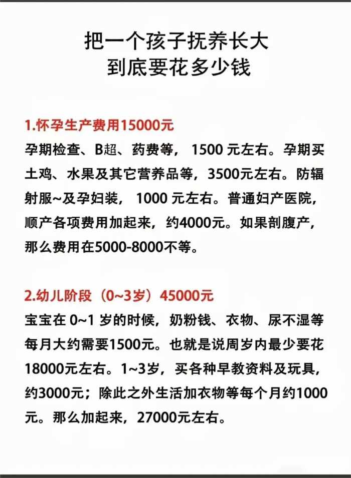 到2050年，中国还会有多少人？联合国做出了大胆预测答案你想不到