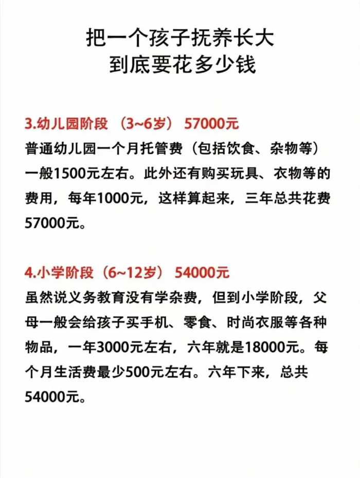 到2050年，中国还会有多少人？联合国做出了大胆预测答案你想不到