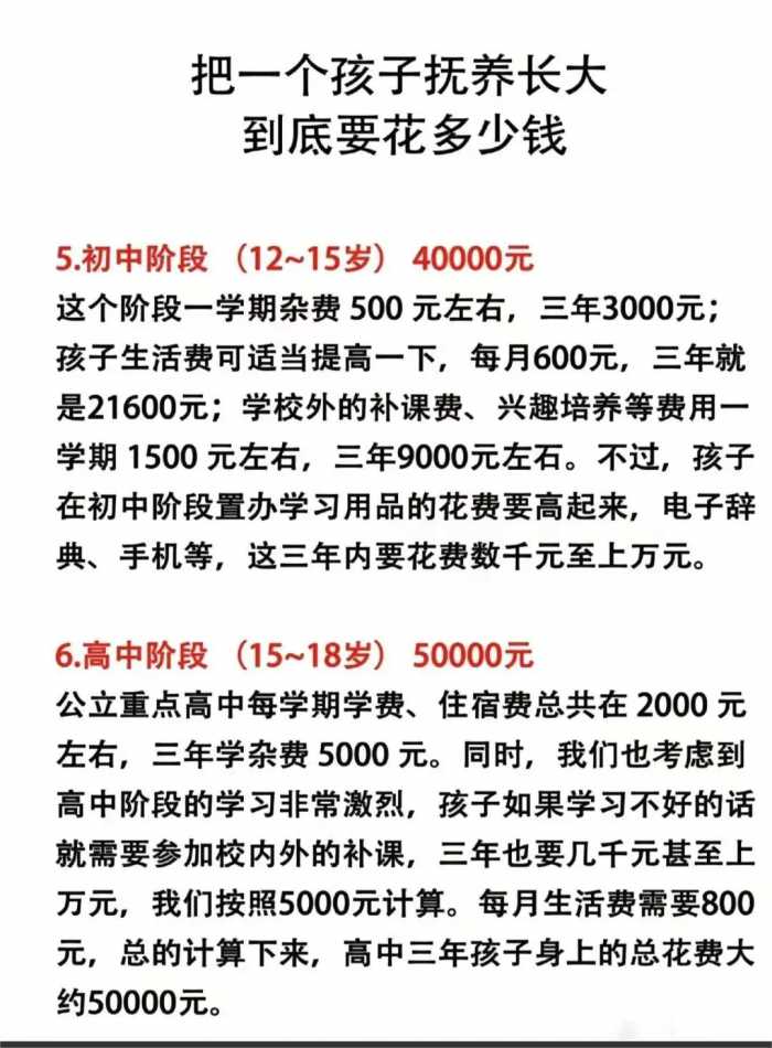 到2050年，中国还会有多少人？联合国做出了大胆预测答案你想不到