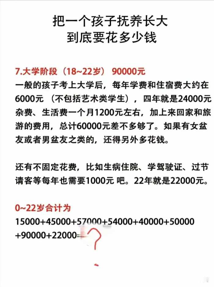 到2050年，中国还会有多少人？联合国做出了大胆预测答案你想不到