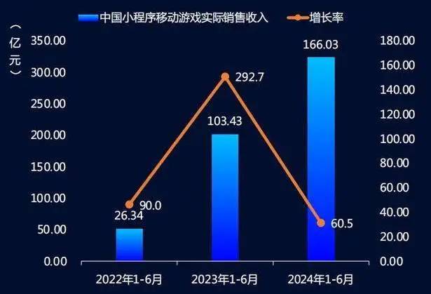 没钱千万别碰这七大烧钱爱好，第一个却人人喜欢，这些爱好是什么