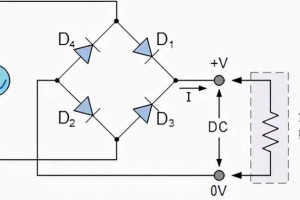一文教你读懂桥式整流电路