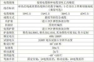 19 2.5桥式起重机低压卷筒控制电缆，起重机天车控制卷筒