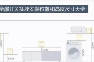 全屋插座高度尺寸，照着设计准错不了，设计费都省了，收藏备用！
