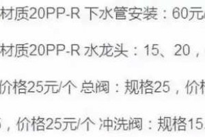 2019年上半年水电安装价格表出炉！附：材料及人工清单表！