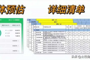 2023装修人工、材料费用清单，值得收藏！