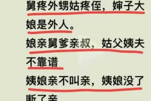 什么亲戚最亲？涨知识了？收藏起来看看