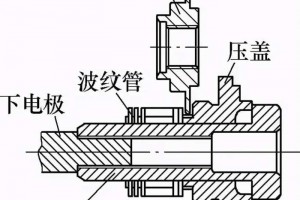 滚焊工艺，你了解吗？(滚焊是什么意思)