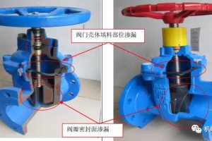 赶紧收藏！多图详解给排水工程常见质量通病以及相关规范