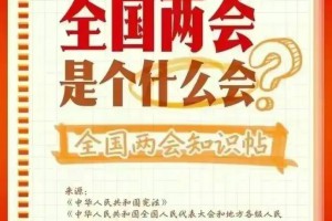 全国两会是个什么会？不知道的收藏看看。