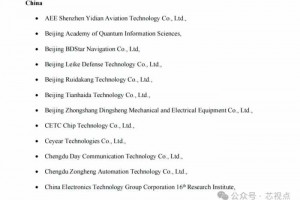 美国又将37家中国公司加入实体清单，附完整名单